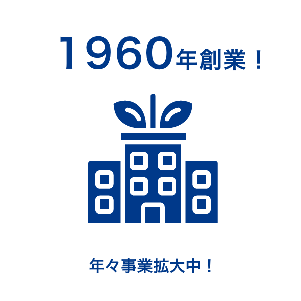 1960年創業